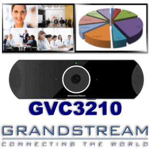 Grandstream GVC3210 VC Lagos Nigeria