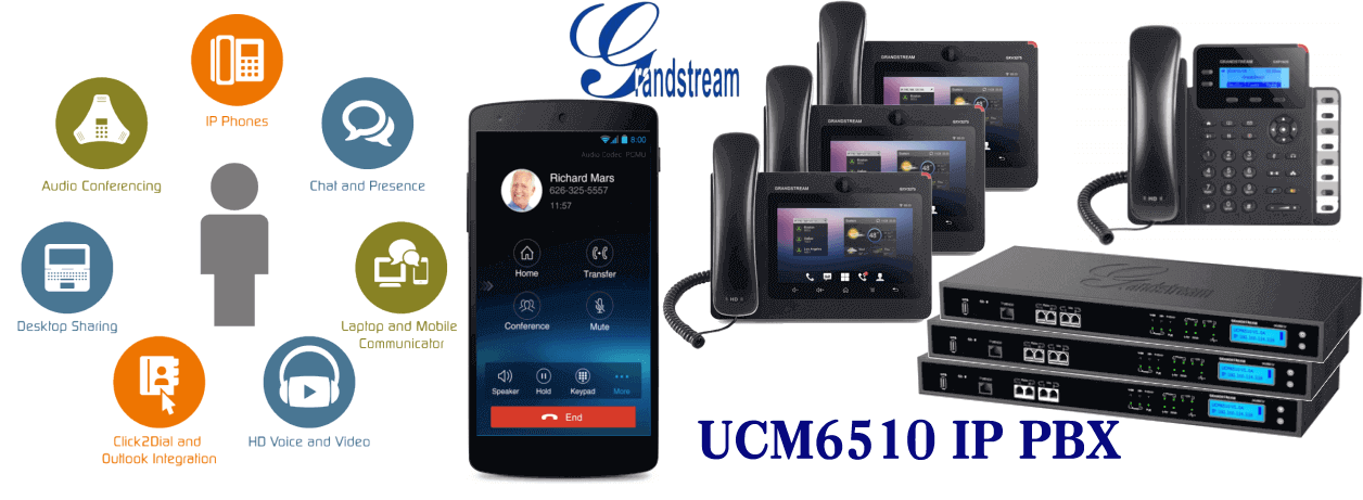 Grandstream-UCM6510-IPPBX-lagos