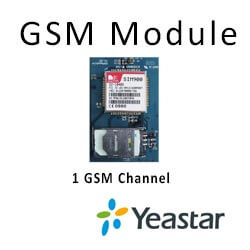 Yeastar-GSM-Module