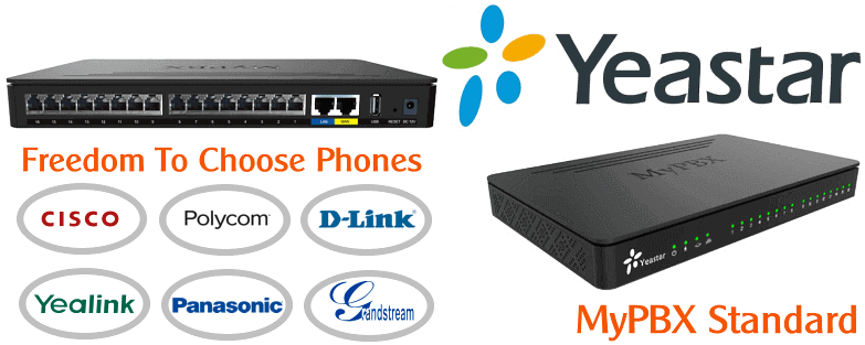 Yeastar-Mypbx-Standard-LAGOS