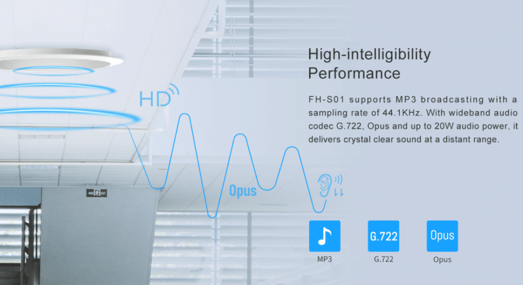 Fanvil FH-S01 Lautsprecher Weiß 20W - Kabelgebundener Speaker Für Büro & Kommunikation