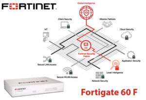 Fortigate60f Abuja Fortigate60f Abuja